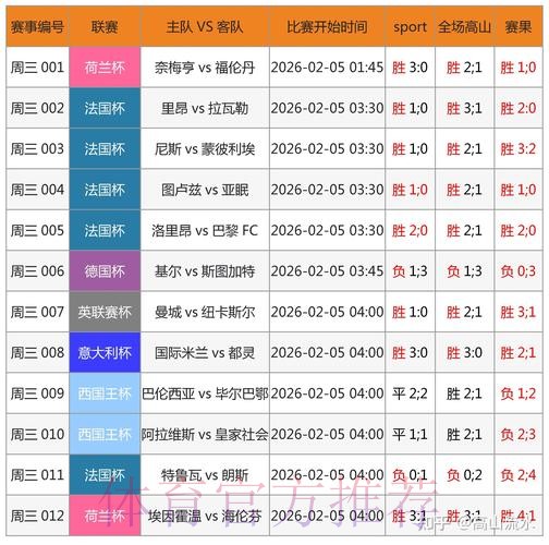 安卓端世界杯外围投注指南 安卓端世界杯外围投注指南
