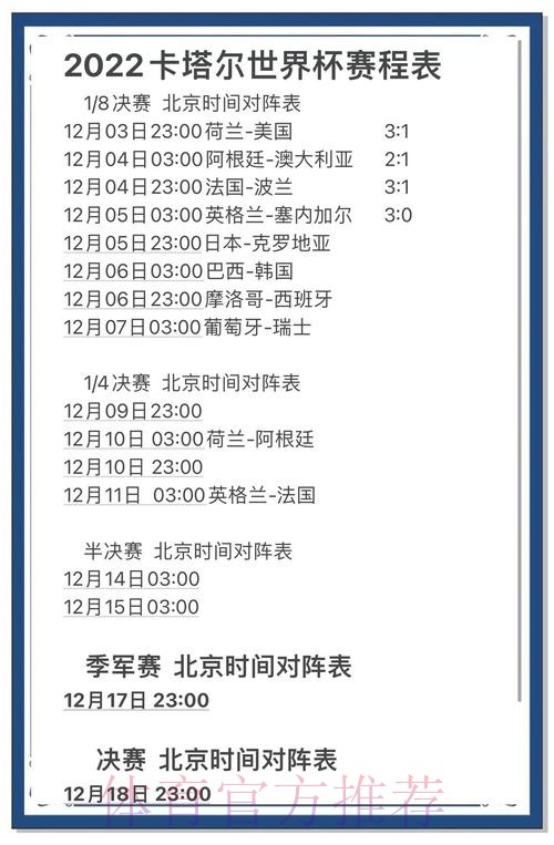 官方权威解读：世界杯盘口深度分析