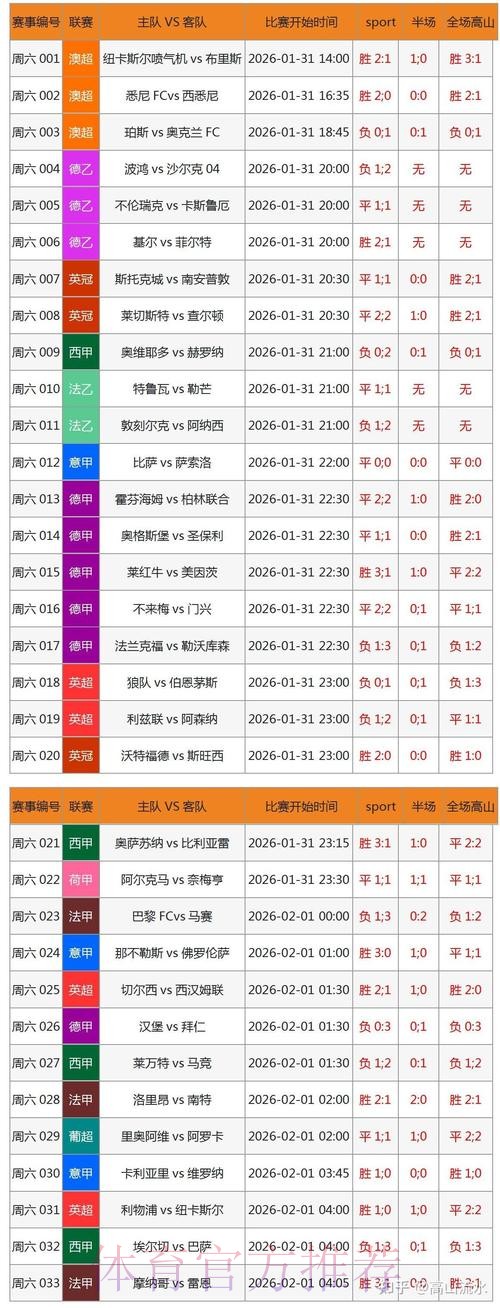 世界杯比分官方下载平台 世界杯比分官方下载平台