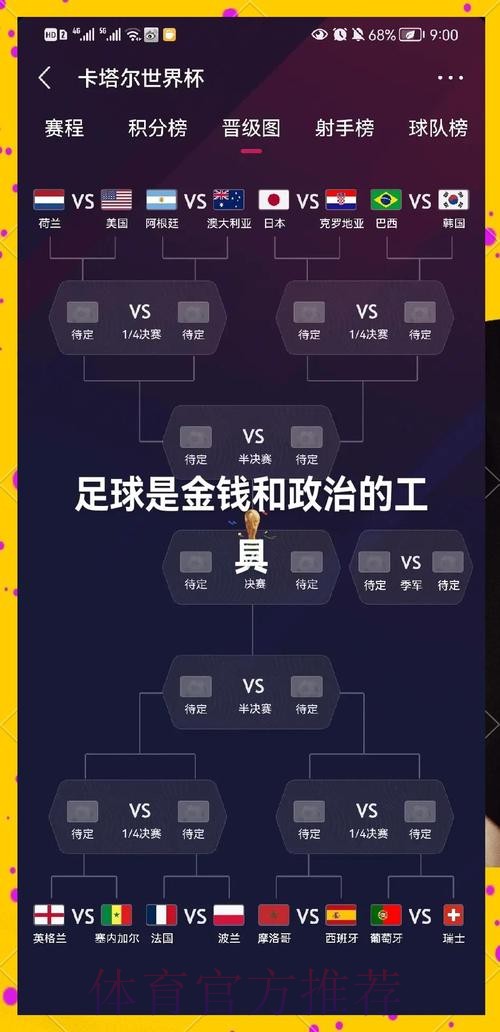 世界杯热门球队深度剖析与投注前景展望