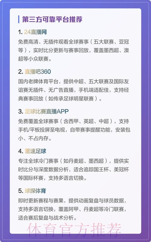 世界杯直播平台榜单:热门平台深度对比 世界杯直播平台榜单:热门平台深度对比