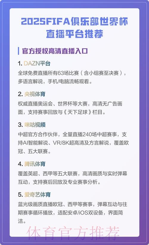 世界杯直播平台榜单:热门平台深度对比 世界杯直播平台榜单:热门平台深度对比