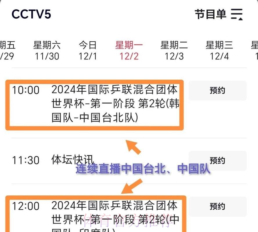 世界杯直播平台榜单:热门平台深度对比 世界杯直播平台榜单:热门平台深度对比