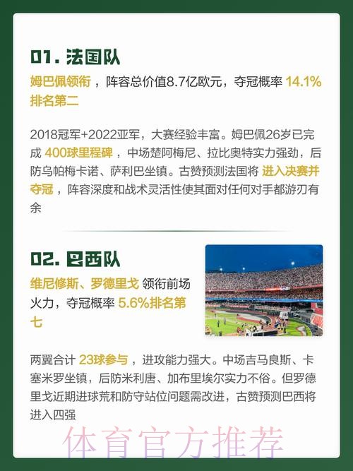 2026年世界杯安卓版权威预测指南