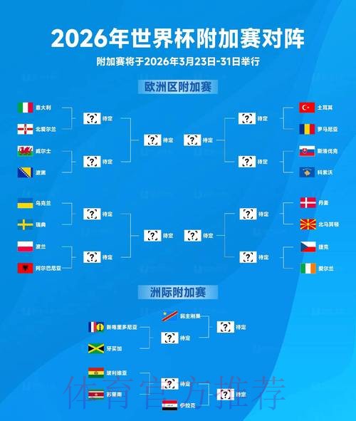 2026年世界杯前瞻：预测、策略与实战要点