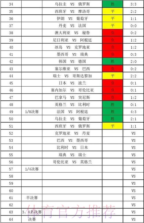 世界杯比分下载深度解读 世界杯比分下载深度解读