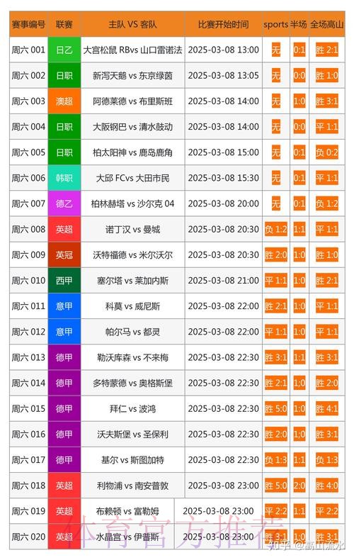 如何选择最可靠的世界杯博彩平台