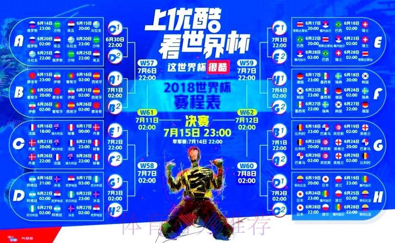 官方推荐:免费下载世界杯直播应用 官方推荐:免费下载世界杯直播应用