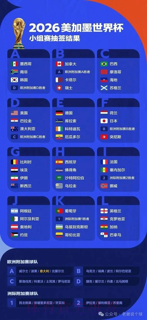 2026年世界杯外围投注开户全攻略与策略深度解析